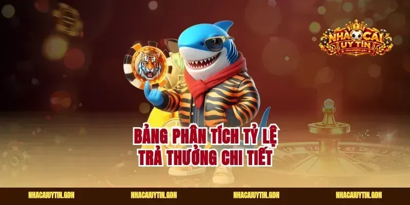 Bảng phân tích tỷ lệ trả thưởng chi tiết
