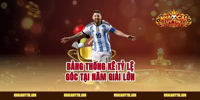 Bảng thống kê tỷ lệ góc tại năm giải lớn