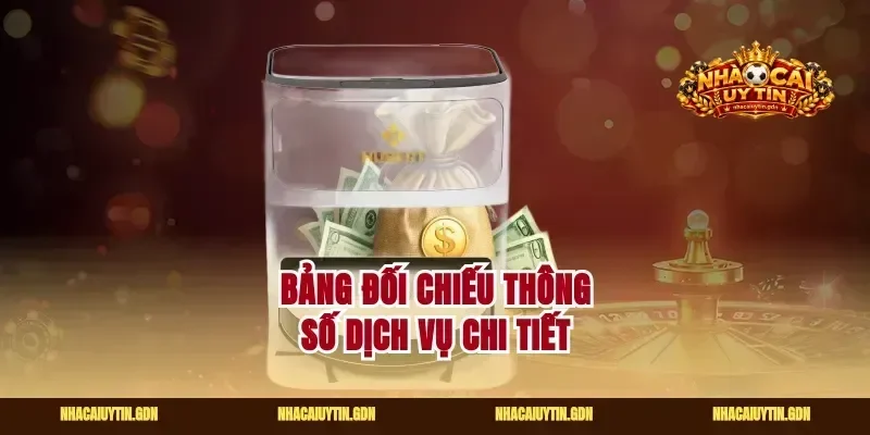 Bảng đối chiếu thông số dịch vụ chi tiết